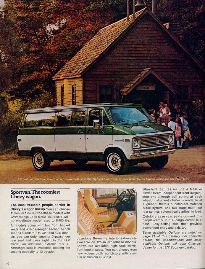 1977 Chevrolet Wagons Brochure Page 15